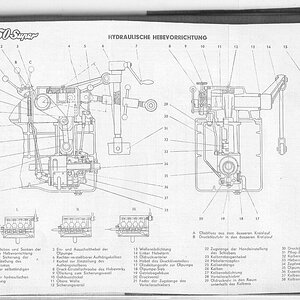 Hydraulik Zetor.jpg