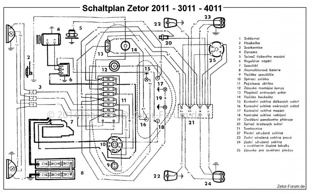 Schaltplan Zetor UR1 2011-4011 | Zetor-Forum.de - von und ...