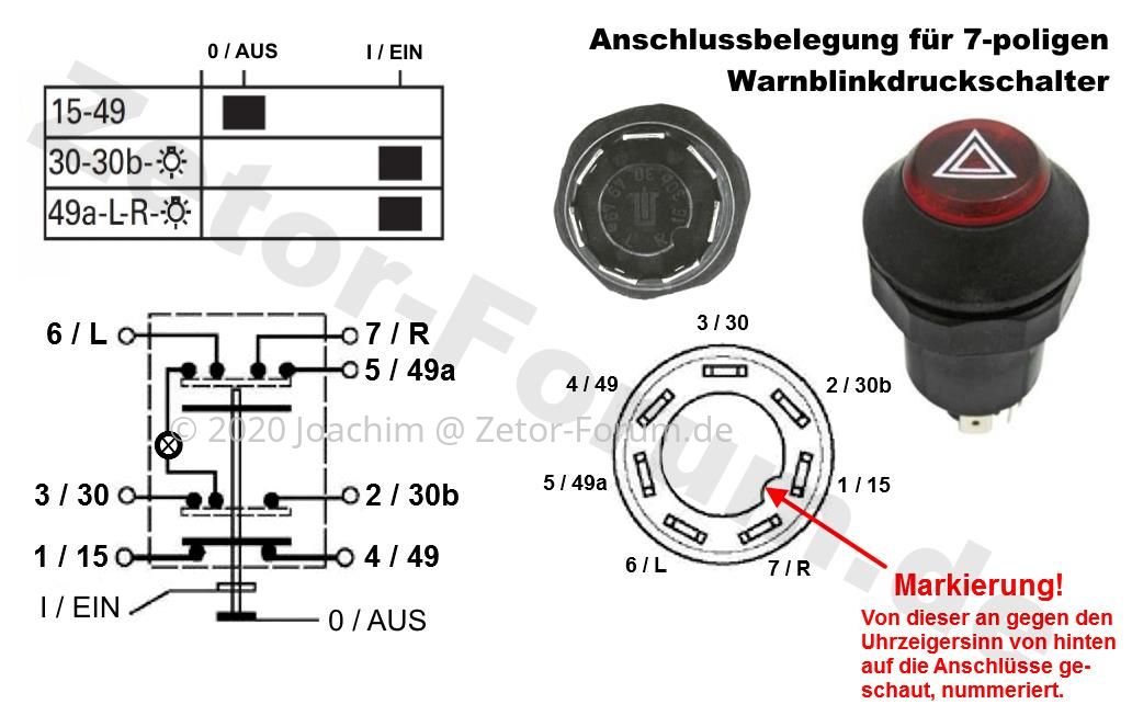 7-pol_Drucktaster_Warnblinkanlage_Zetor-Forum-de.jpg